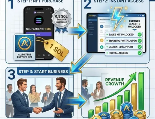 Cum devin Partener AllMeters