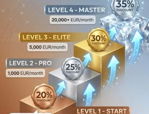 Nivelele de Parteneriat AllMeters